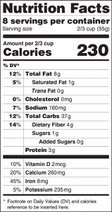 proposed-food-label