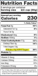 Thanks FDA for the New Nutrition Labels